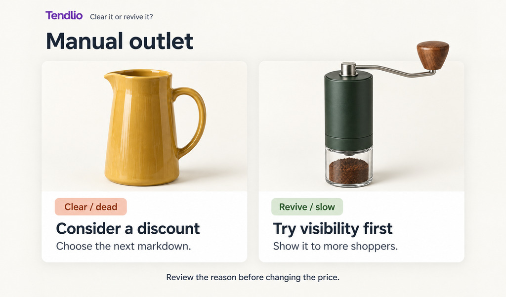 Illustration of Tendlio Manual outlet choices: discount dead stock or improve visibility for slow sellers